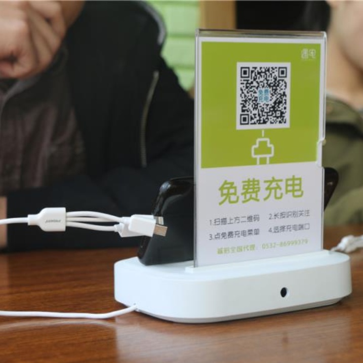 显示有误