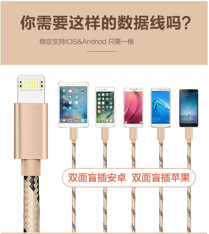 显示有误